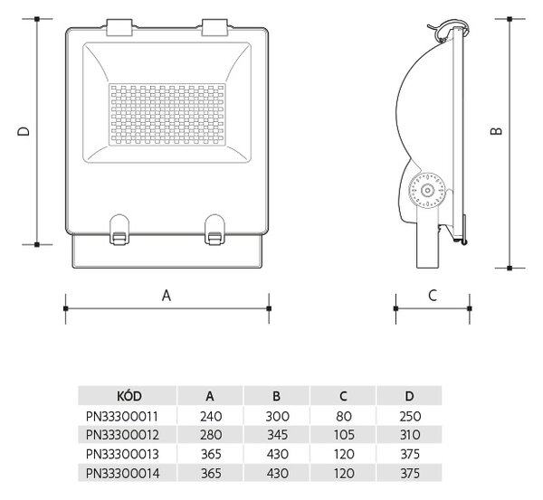 PANLUX s.r.o. MODENA LED reflektor - neutrální; 50W - 200W 4000K IK07 IP65 Příkon: 50W