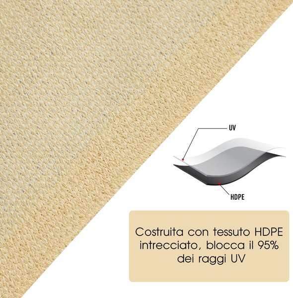 Outsunny Čtvercový Plachtový Stín pro Venkovní Použití z Prodyšného HDPE, UV Ochrana 95%, 360x360 cm | Aosom