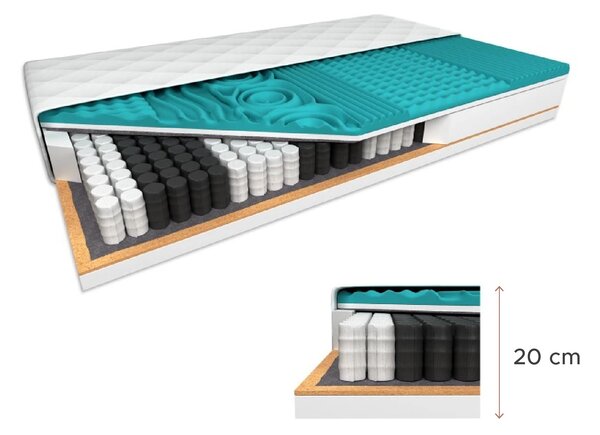 Kokosová matrace COCO MAXI 20 cm 80 x 200 cm Ochrana matrace: BEZ chrániče matrace