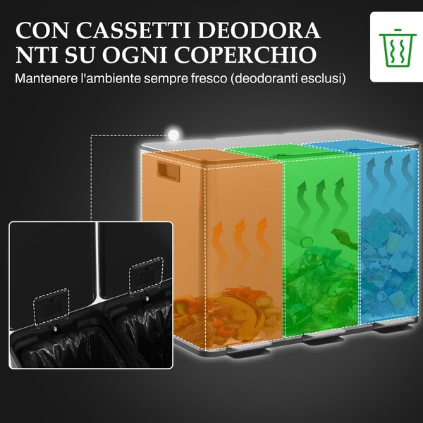 HOMCOM 3-komorový 20L kuchyňský pedálový koš se 3 tiše zavírajícími víky z nerezové oceli a PP, 61,9 x 36,6 x 56,7 cm, Stříbrná | Aosom