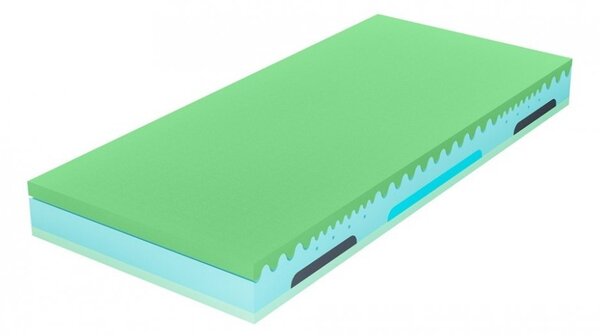 Tropico Matrace Guard Air Hybrid 24 cm Výška: 24 cm, Rozměr: 90x200 cm