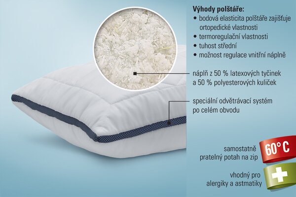 Ložnice21. Polštář Traumwell Rozměr: 40x60 cm zip+vak (500 g), Taška: taška z PVC na zip