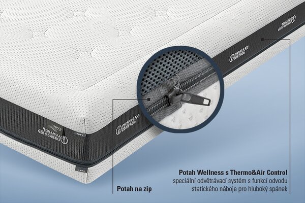 Tropico Matrace Super Fox Visco 26 cm Wellness Výška: 26 cm, Rozměr: 90x200 cm