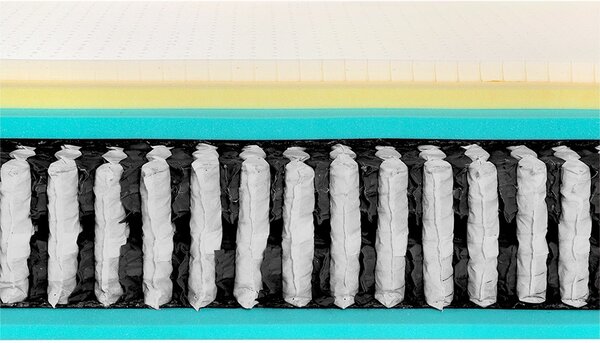 Tropico Latexová Matrace Spirit Comodore Rozměr: 100 x 200 cm
