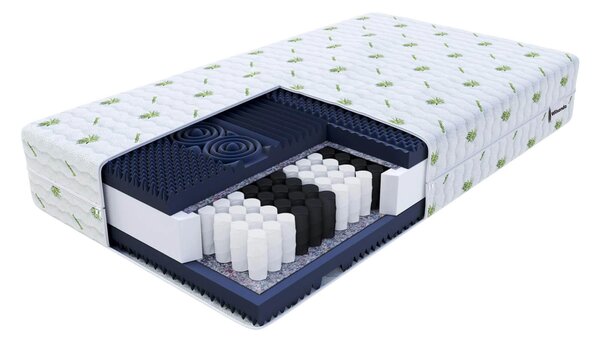 Wilsondo Taštičková pružinová matrace Ellie 80x200 - potah Aloe Vera