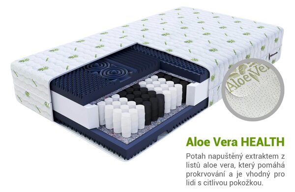 Wilsondo Taštičková pružinová matrace Ellie 80x200 - potah Aloe Vera