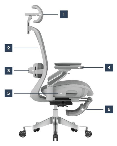 Kancelářská židle LeadPro 8.7 Grey