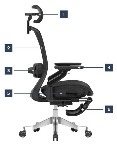 Kancelářská židle LeadPro 8.7 Black