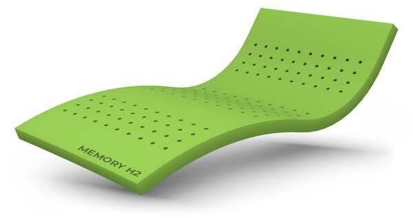 BEDTON TOPPER MEMORY MEDIUM 200x220 BAMBOO nepodšitý