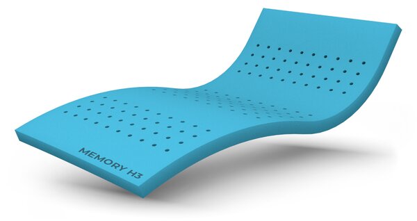 BEDTON TOPPER MEMORY HARD 200x220 BAMBOO nepodšitý