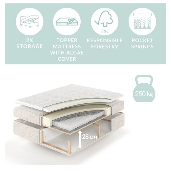 Krémová boxspring postel s úložným prostorem 180x200 cm Monpelli – Maison de Rêve