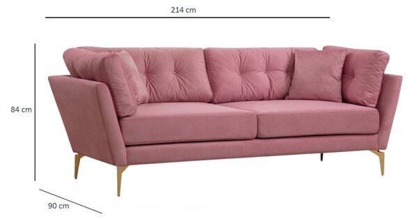 Hanah Home Třímístná pohovka Mapa 214 cm růžová