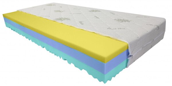 Bazyl.cz Matrace RELAX MEMORY 7. zón 21cm - 80x200cm