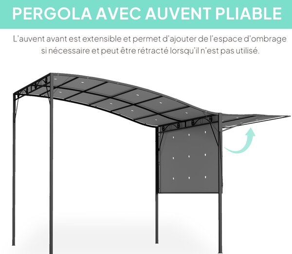 Outsunny pergola 3 x 2,5 m se stavitelnou střechou — ocelový rám, tmavě šedý polyesterový baldachýn | Aosom