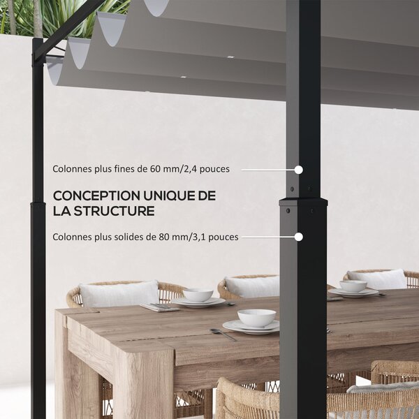 Outsunny zatahovací pergola 3 × 3 m – 180 g/m² polyester, UPF30+, magnetické upevnění, šedá | Aosom