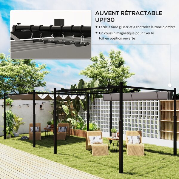 Outsunny zatahovací pergola 3 × 3 m – 180 g/m² polyester, UPF30+, magnetické upevnění, šedá | Aosom
