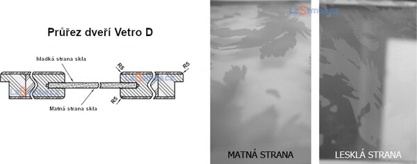 Interiérové dveře DRE VETRO D - D1 matné sklo