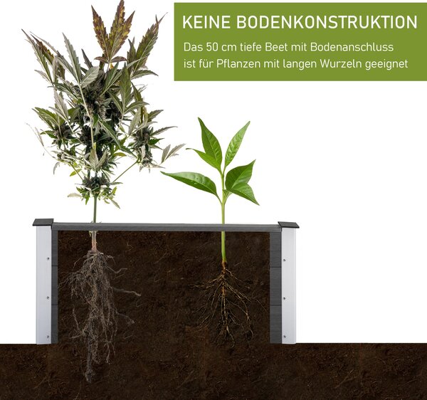 Outsunny Zvedený Záhon z Hliníku, Zahradní Záhon S Studeným Rámem, Květinový Box Odolný Vůči Počasí, Bez Spodní části, Roste Box 100x50x55,5cm pro Ter