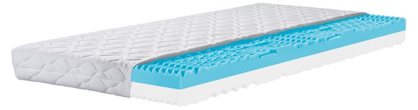 Grossmann Matrace FLEXI Rozměr: 90 x 200 cm