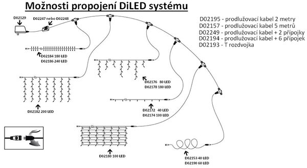 DiLED světelný řetěz 40 LED teple bílá + napájení