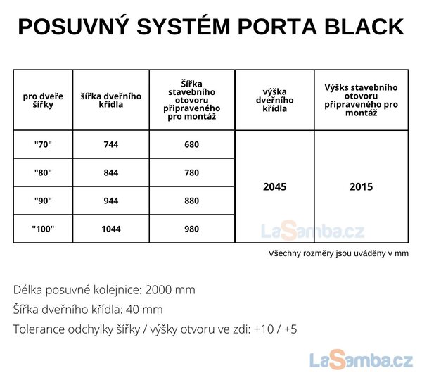 Posuvný systém PORTA BLACK REA
