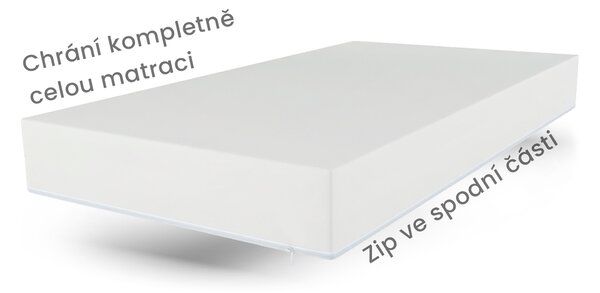 BEDTON Celochránič matrace MELODRY TENCEL® JERSEY 90x200