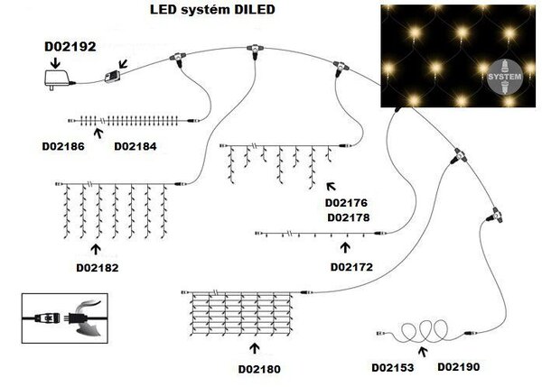 DiLED světelná síť 100 LED, teple bílá, bez trafa