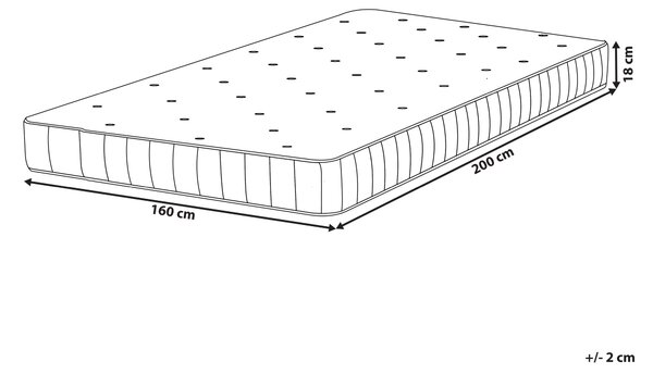 Matrace s taštičkovými pružinami DUO H3/4 tvrdá H2/3 středně tvrdá 160 x 200 cm