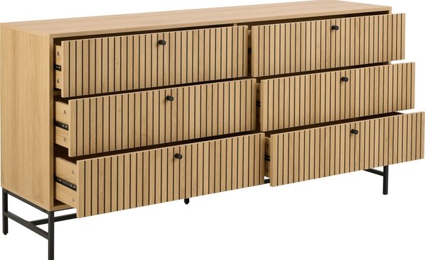 Komoda v dekoru dubu v přírodní barvě 158x80x40 cm Albany – Actona