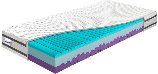 BENAB SPIMSI LENIVĚ luxusní matrace s paměťovou pěnou 90x190 cm Pratelný potah Merilou