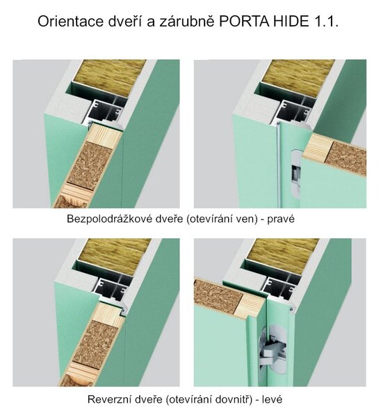 Interiérové dveře PORTA HIDE 1.1 + zárubeň