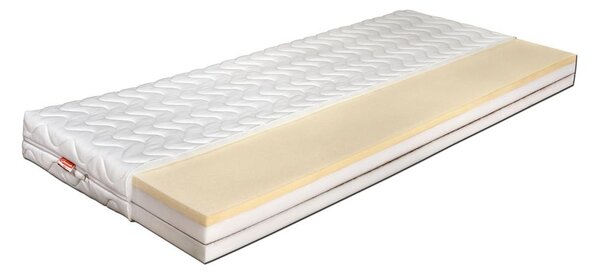 BENAB LAZY-FOAM matrace s línou pěnou 200x200 cm Pratelný potah Chloe Active