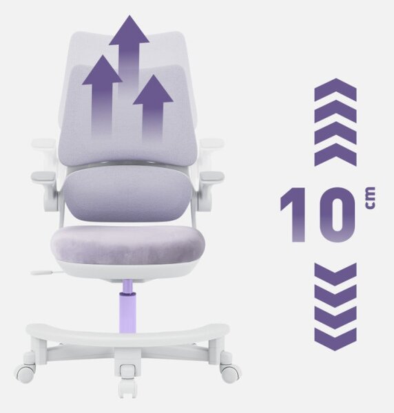 Dětská otočná židle Mark Adler Junior 5.7 Purple