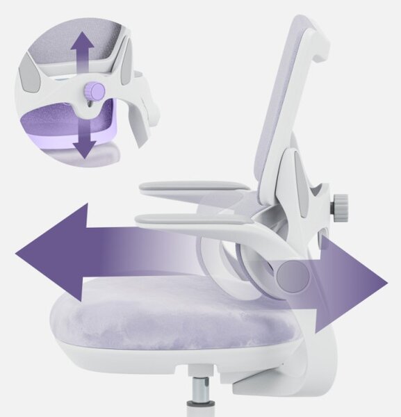 Dětská otočná židle Mark Adler Junior 5.7 Purple