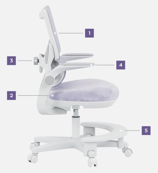 Dětská otočná židle Mark Adler Junior 5.7 Purple