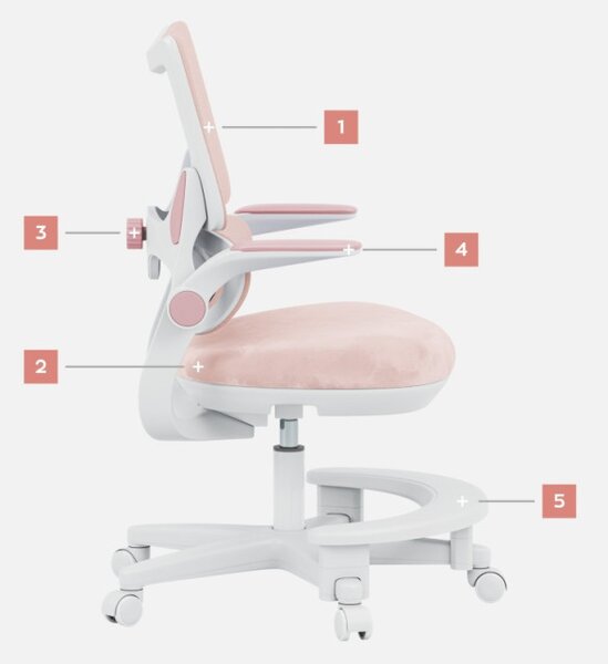 Dětská otočná židle Mark Adler Junior 5.7 Pink
