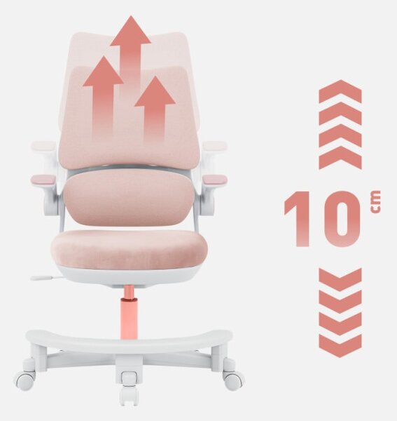 Dětská otočná židle Mark Adler Junior 5.7 Pink