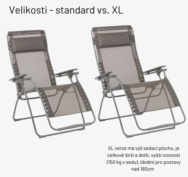 Zvýhodněná sada: 2× Relaxační křeslo Lafuma FUTURA XL BeComfort modrá Bleu Encre + 2× držák nápojů ZDARMA