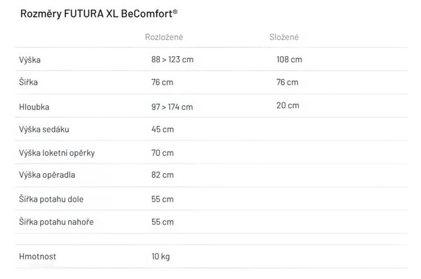 Zvýhodněná sada: 2× Relaxační křeslo Lafuma FUTURA XL BeComfort modrá Bleu Encre + 2× držák nápojů ZDARMA