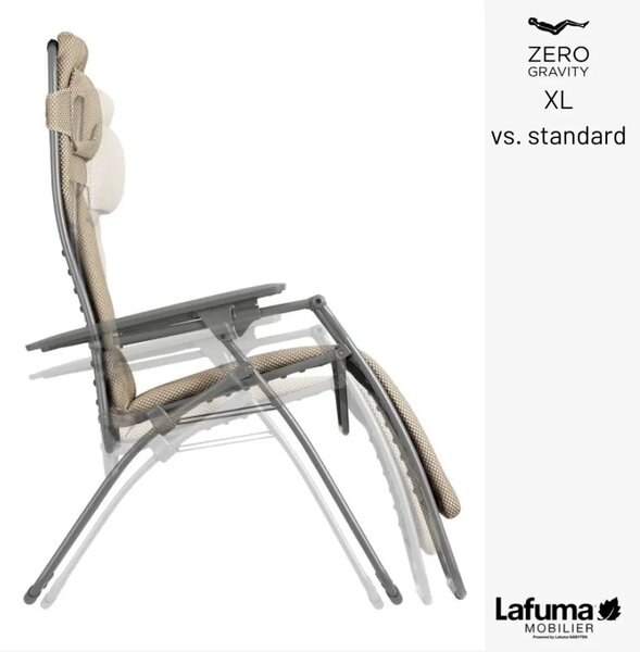Zvýhodněná sada: 2× Relaxační křeslo Lafuma FUTURA XL BeComfort modrá Bleu Encre + 2× držák nápojů ZDARMA