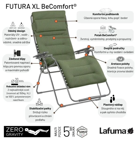 Zvýhodněná sada: 2× Relaxační křeslo Lafuma FUTURA XL BeComfort modrá Bleu Encre + 2× držák nápojů ZDARMA