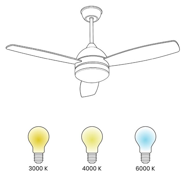 Stropní ventilátor se světlem MANSALA s dálkovým ovládáním LED Tmavě hnědá