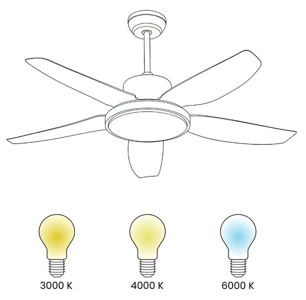 Stropní ventilátor se světlem LOUVET s dálkovým ovládáním LED Černá