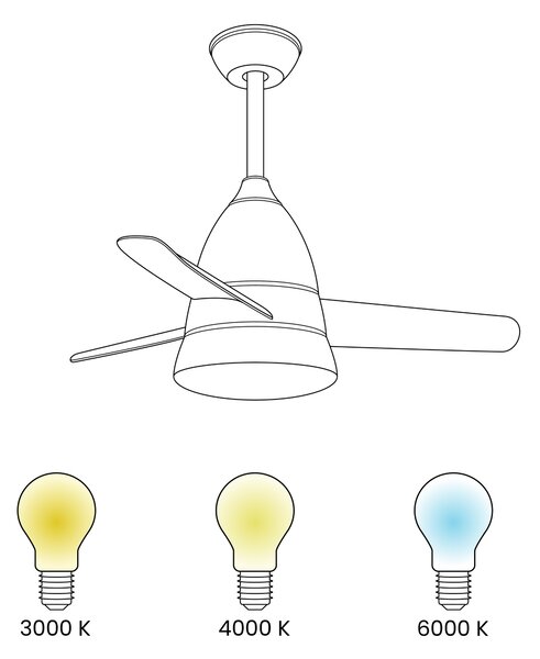 Stropní ventilátor se světlem STRAWBERRY s dálkovým ovládáním LED Šedá