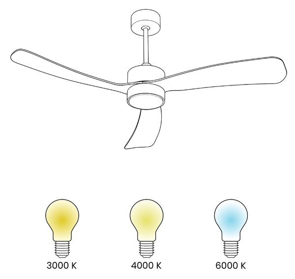 Stropní ventilátor se světlem PRASLIN s dálkovým ovládáním LED Bílá