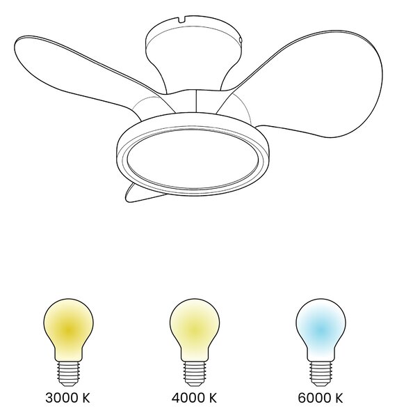 Stropní ventilátor se světlem PUNTI s dálkovým ovládáním LED Bílá