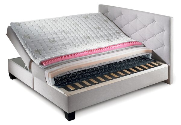 Manželská postel BELO BOXSPRING