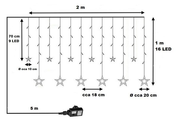 Vánoční LED řetěz hvězdy 150 LED, teplá/studená bílá, IP44