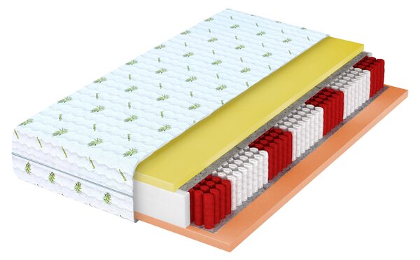 Taštičková matrace Ivory 90x200 (2ks) 1+1