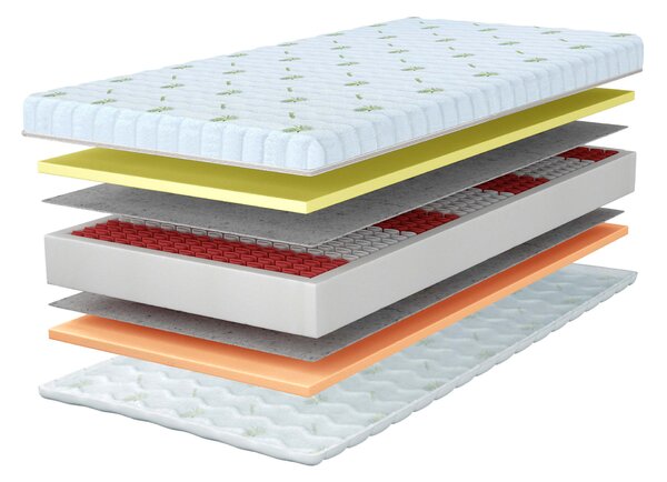 Taštičková matrace Ivory 90x200 (2ks) 1+1